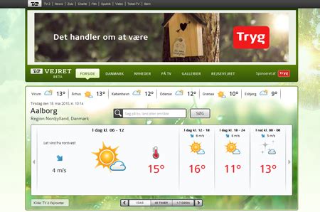 vejret kokkedal|Iba pa.